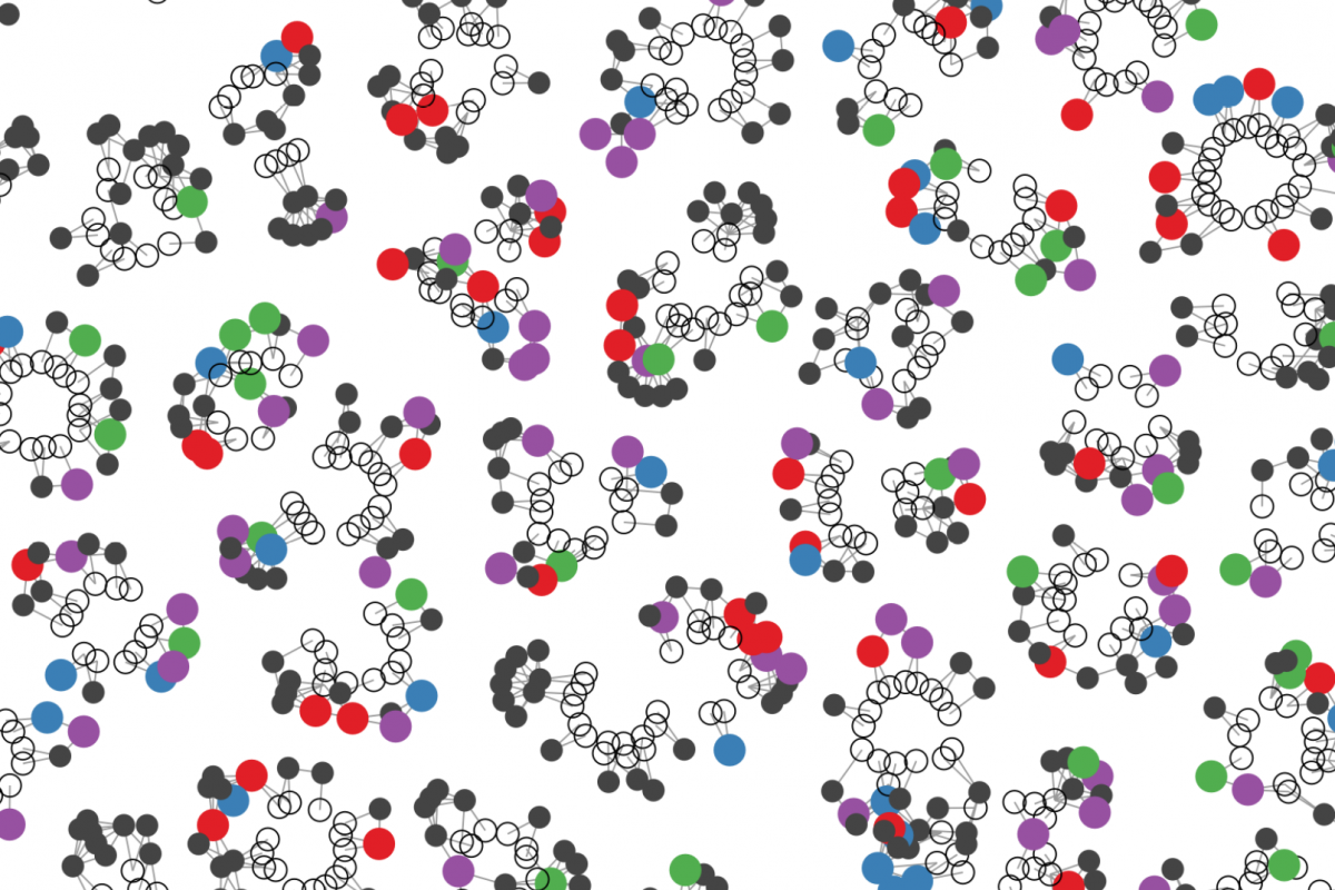 Tatonetti Heritability Image